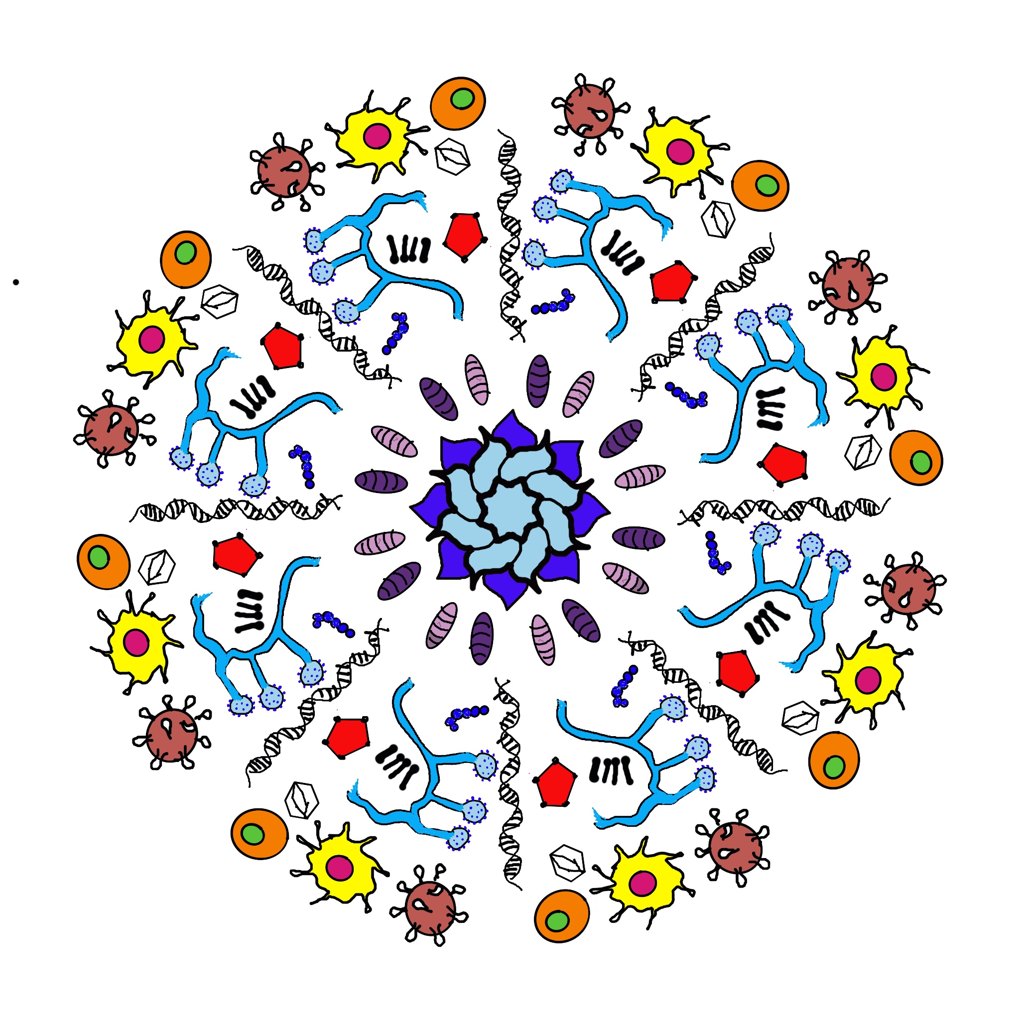 Infectious Disease Biology research